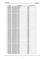 Preview for 16 page of Zonda MZ-X20 Service Manual