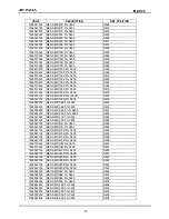 Preview for 18 page of Zonda MZ-X20 Service Manual