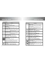 Предварительный просмотр 6 страницы Zonda N551 User Manual