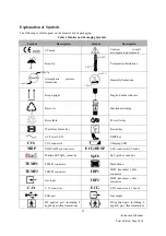 Preview for 2 page of ZONDAN iMD 12 Manual