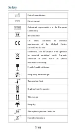 Preview for 12 page of ZONE Medical MEDCAPTAIN NAVI-30 Operation Manual