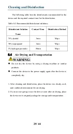 Preview for 34 page of ZONE Medical MEDCAPTAIN NAVI-30 Operation Manual