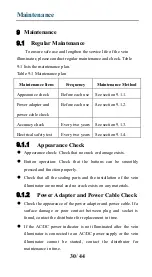 Preview for 35 page of ZONE Medical MEDCAPTAIN NAVI-30 Operation Manual