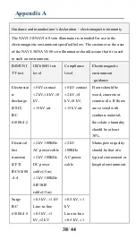 Preview for 43 page of ZONE Medical MEDCAPTAIN NAVI-30 Operation Manual