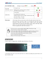 Preview for 5 page of ZONE Medical Saver One T User Manual