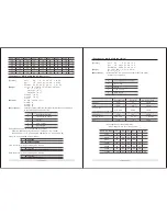 Preview for 21 page of Zonerich AB-320M User Manual