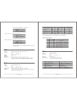 Preview for 22 page of Zonerich AB-320M User Manual