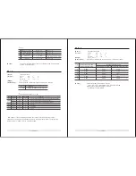 Preview for 24 page of Zonerich AB-320M User Manual