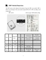 Preview for 7 page of Zonerich AB-58C Maintenance Manual