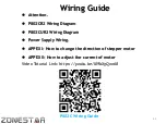 Preview for 45 page of Zonestar P802CR2 Installation Manual