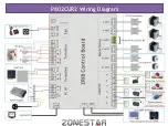 Preview for 48 page of Zonestar P802CR2 Installation Manual