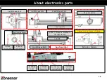 Preview for 14 page of Zonestar Z8PM4 Pro User Manual