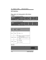 Preview for 4 page of Zonet ZFS3124 Quick Installation Manual