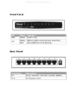 Preview for 2 page of Zonet ZFS3308E Installation Manual