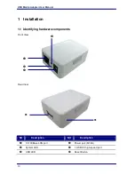 Preview for 12 page of Zonet ZNS8030 - V1.0 User Manual