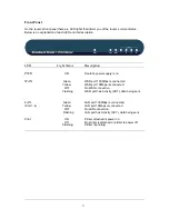 Preview for 5 page of Zonet ZSR0104DE User Manual