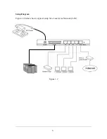 Preview for 6 page of Zonet ZSR0104DE User Manual