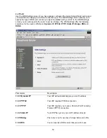 Preview for 30 page of Zonet ZSR0104DE User Manual