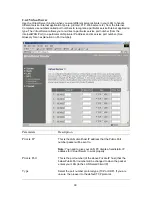 Preview for 44 page of Zonet ZSR0104DE User Manual