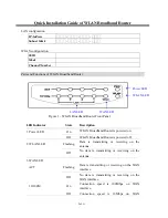 Preview for 2 page of Zonet ZSR1114WE Quick Installation Manual