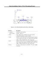 Preview for 4 page of Zonet ZSR1114WE Quick Installation Manual