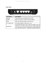 Preview for 7 page of Zonet ZSR4134WE User Manual