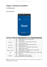 Предварительный просмотр 7 страницы Zonet ZSR4174WE User Manual