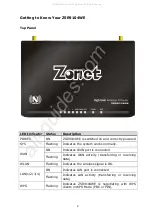 Preview for 6 page of Zonet ZSR9104WE User Manual