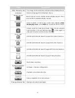 Предварительный просмотр 21 страницы Zonet ZVC7611 User Manual