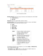 Preview for 25 page of Zonet ZVC7630W User Manual