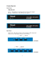 Предварительный просмотр 3 страницы Zonet ZVS4204 User Manual