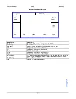 Preview for 12 page of ZoneVu ZoneVu ZVR-130 User Manual