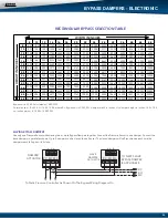 Preview for 22 page of Zonex DigiTract 4 Installation Manual