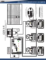 Preview for 16 page of Zonex GEN II-R Installation And Application Manual