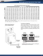 Preview for 28 page of Zonex GEN II-R Installation And Application Manual