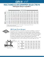 Предварительный просмотр 40 страницы Zonex GEN III VVT Series Installation And Application Manual