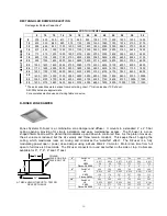 Preview for 28 page of Zonex System 2000 GEN II Installation And Application Manual