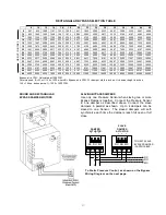 Preview for 31 page of Zonex System 2000 GEN II Installation And Application Manual