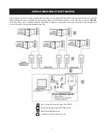 Preview for 6 page of Zonex ZonexCommander Installation Manual