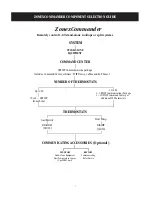 Preview for 7 page of Zonex ZonexCommander Installation Manual