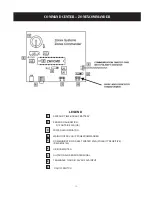 Preview for 12 page of Zonex ZonexCommander Installation Manual