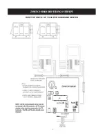 Preview for 13 page of Zonex ZonexCommander Installation Manual