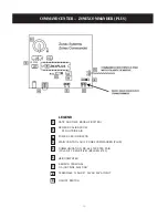 Preview for 19 page of Zonex ZonexCommander Installation Manual