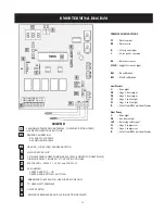 Preview for 24 page of Zonex ZonexCommander Installation Manual