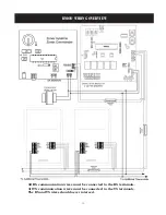 Preview for 26 page of Zonex ZonexCommander Installation Manual