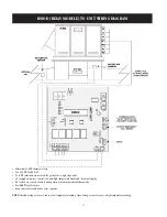 Preview for 27 page of Zonex ZonexCommander Installation Manual