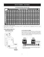 Preview for 36 page of Zonex ZonexCommander Installation Manual