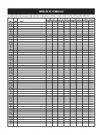 Preview for 52 page of Zonex ZonexCommander Installation Manual