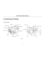 Предварительный просмотр 7 страницы ZONGSHEN QG50-63 Owner'S Manual