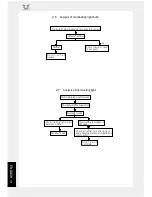 Предварительный просмотр 78 страницы ZONGSHEN ZS125-80 Service Manual